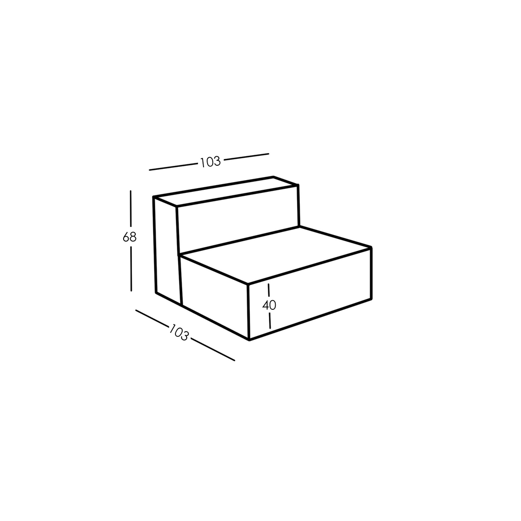 Dimensions and modularity