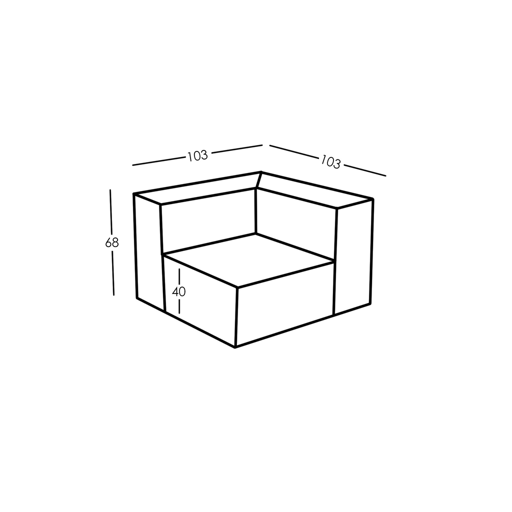 Maße und Modularität