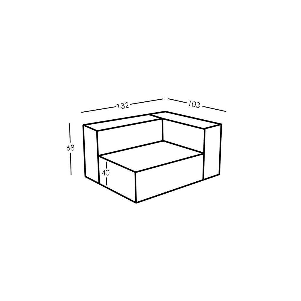 Maße und Modularität