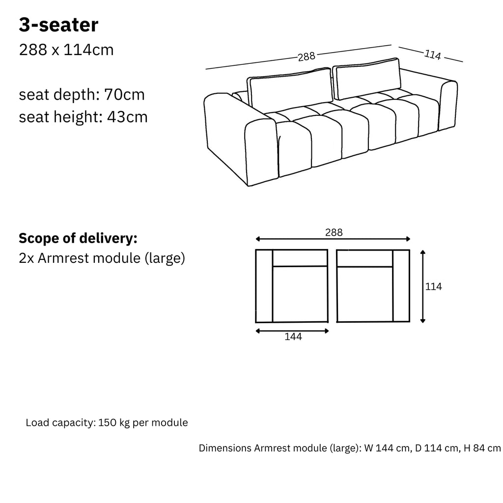 Dimensions and modularity