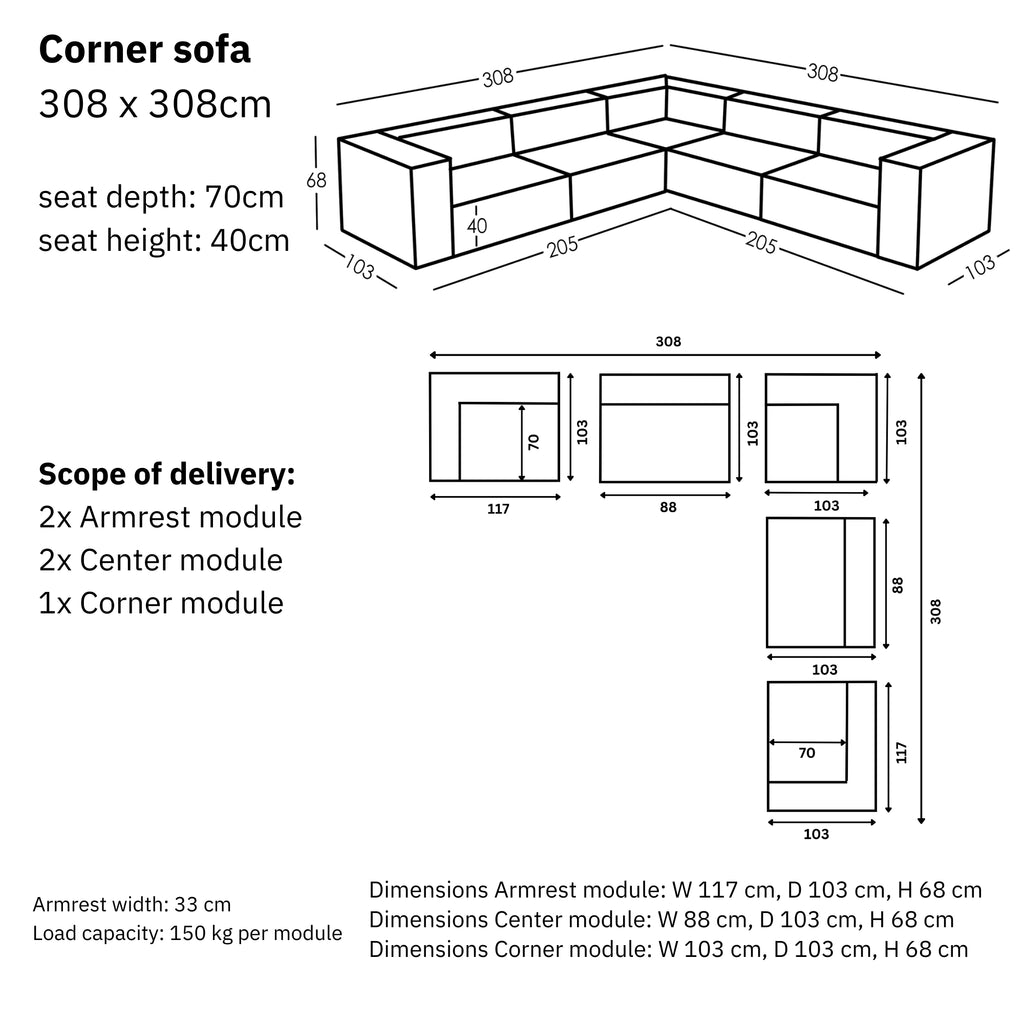 Dimensions and modularity