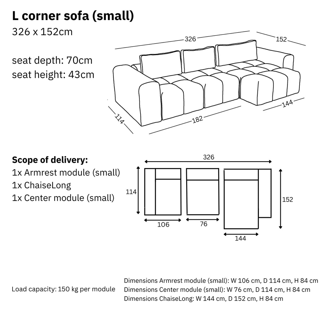 Dimensions and modularity