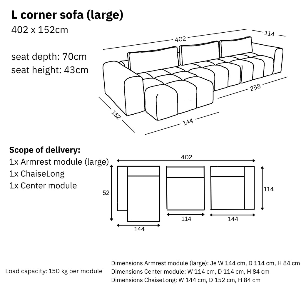 Dimensions and modularity