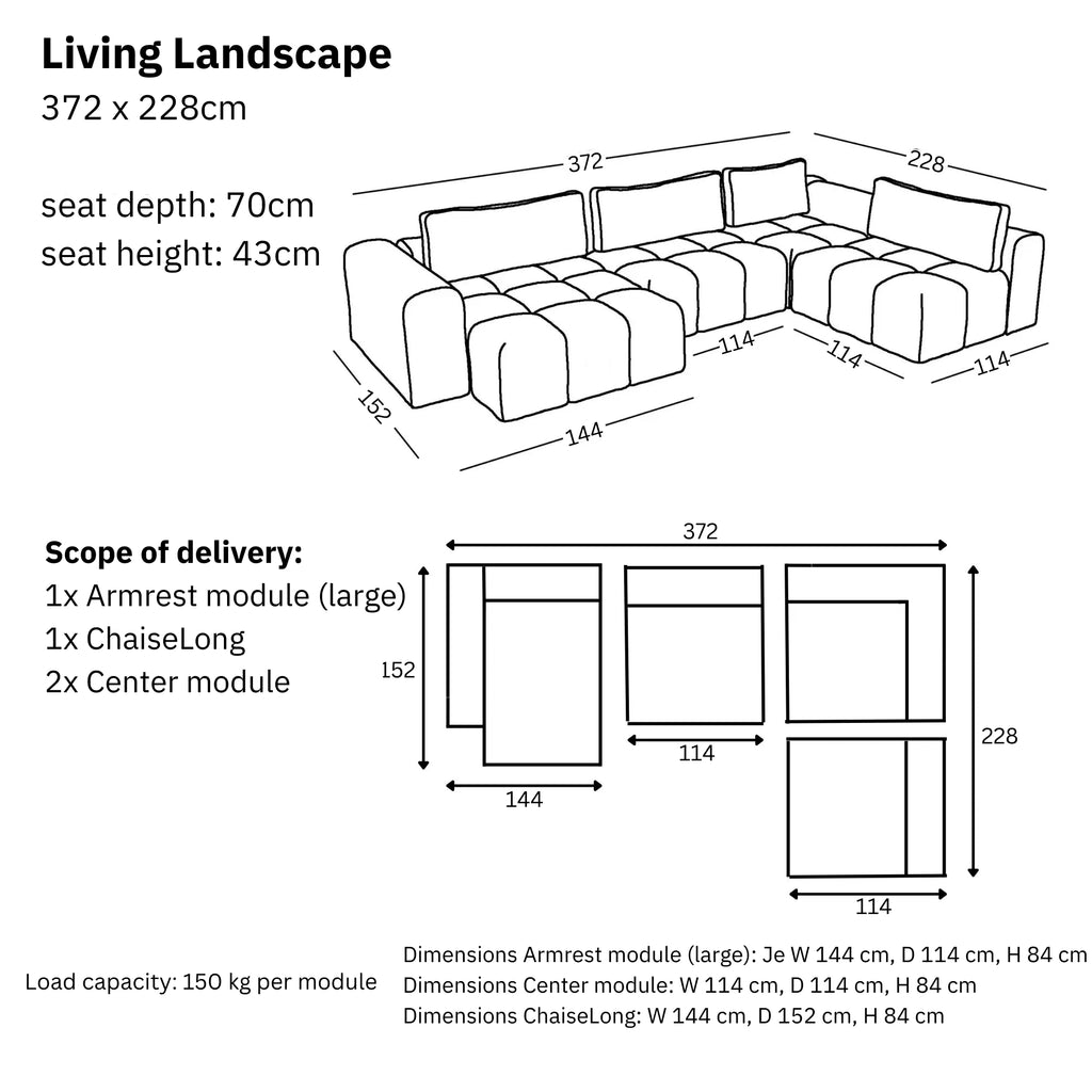 Dimensions and modularity