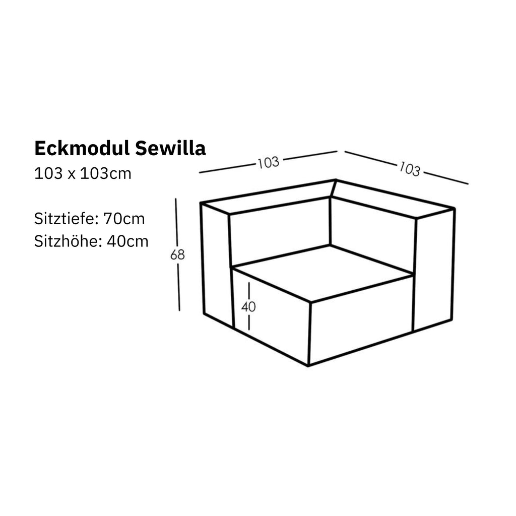 Dimensions and modularity