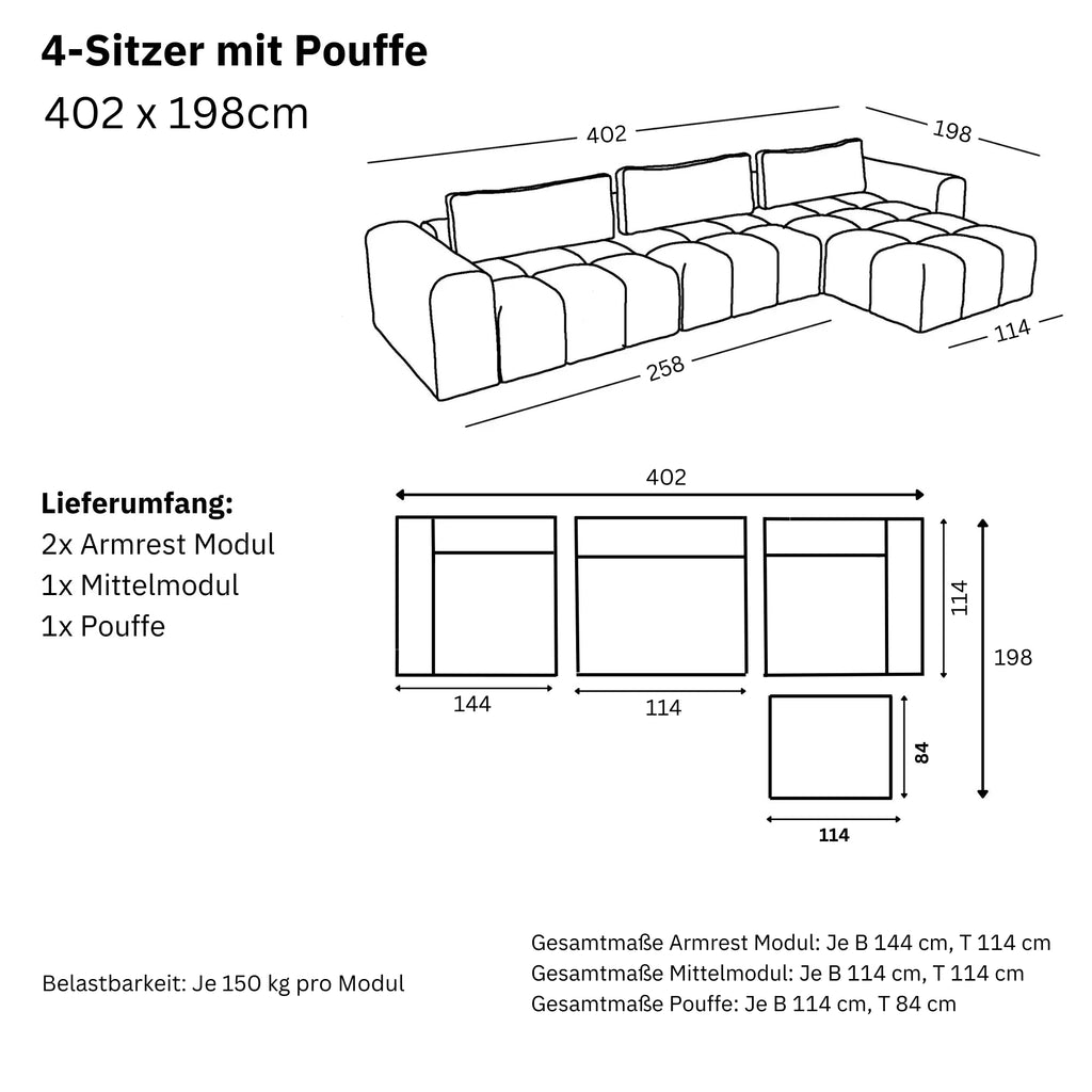 Maße und Modularität