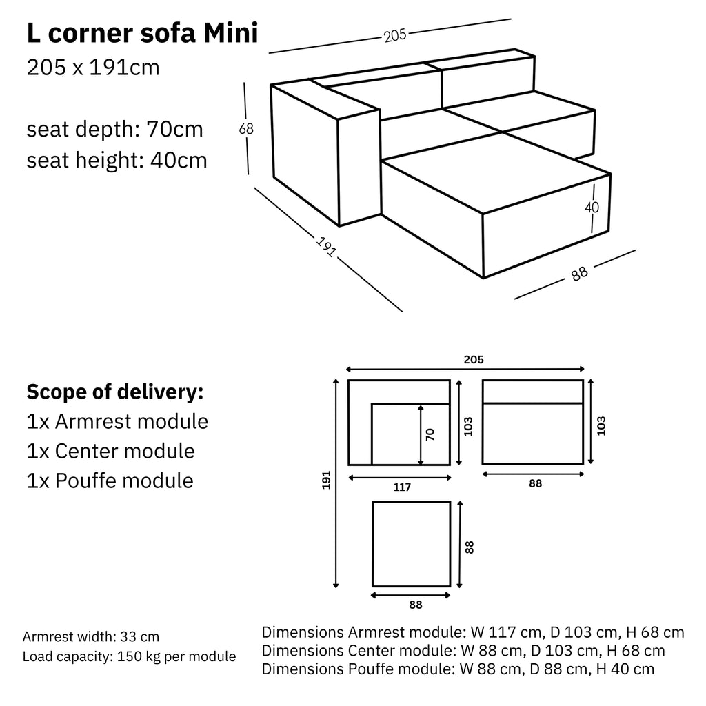 Dimensions and modularity