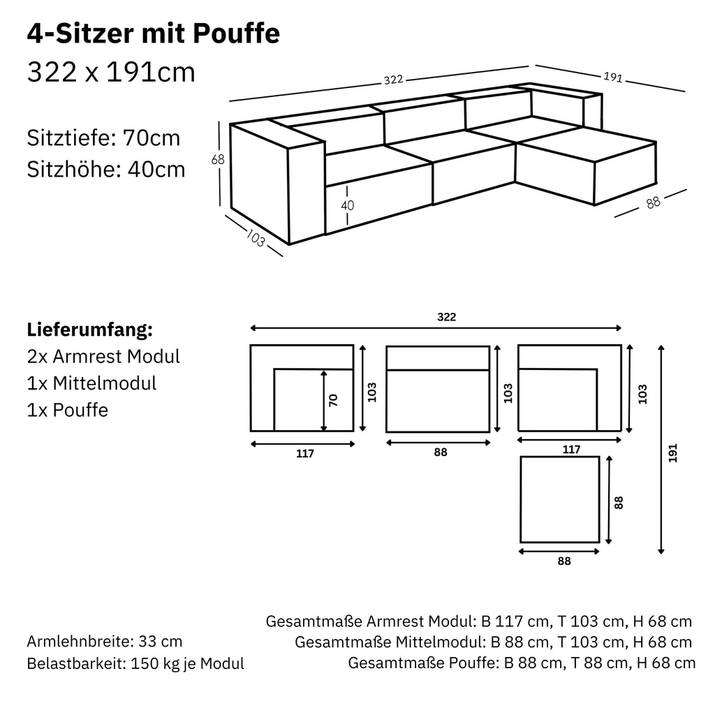 Maße und Modularität