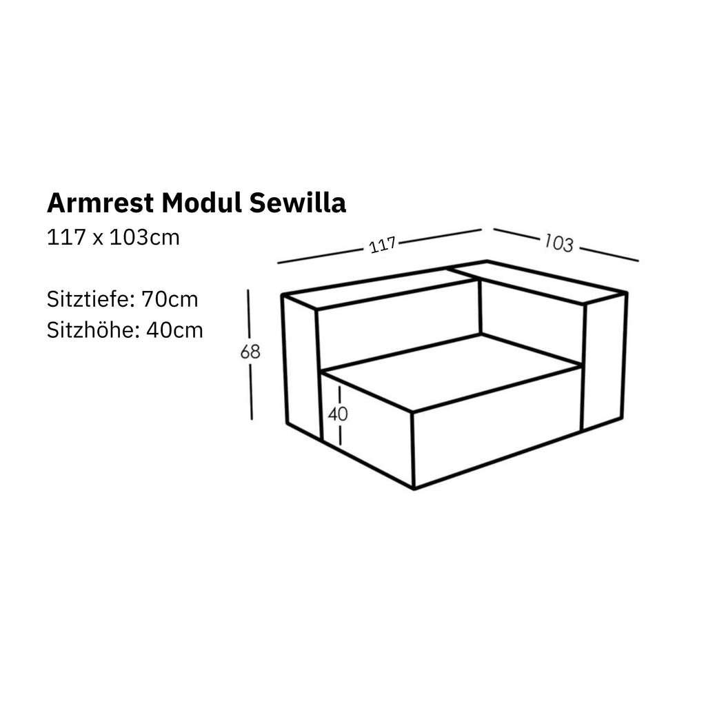 Maße und Modularität