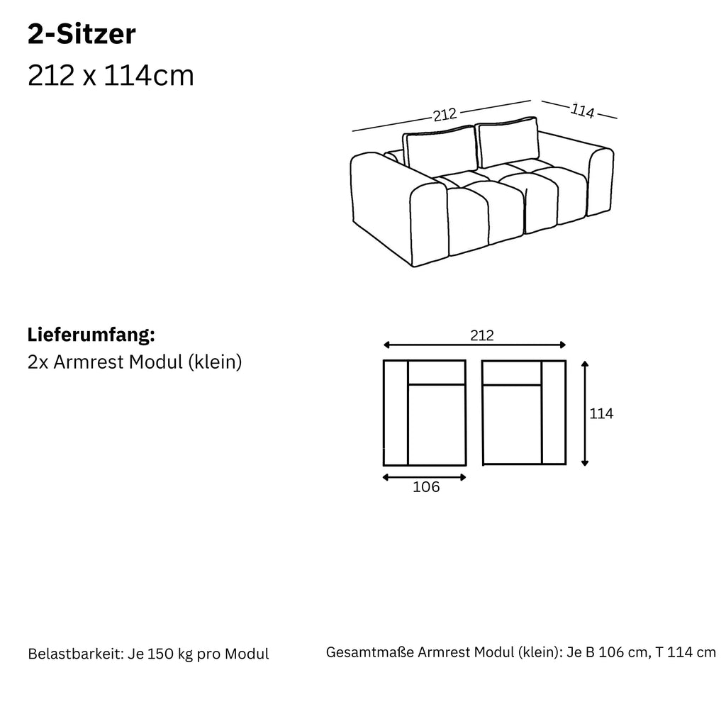 Maße und Modularität