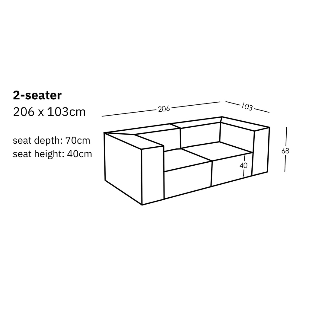 Dimensions and modularity