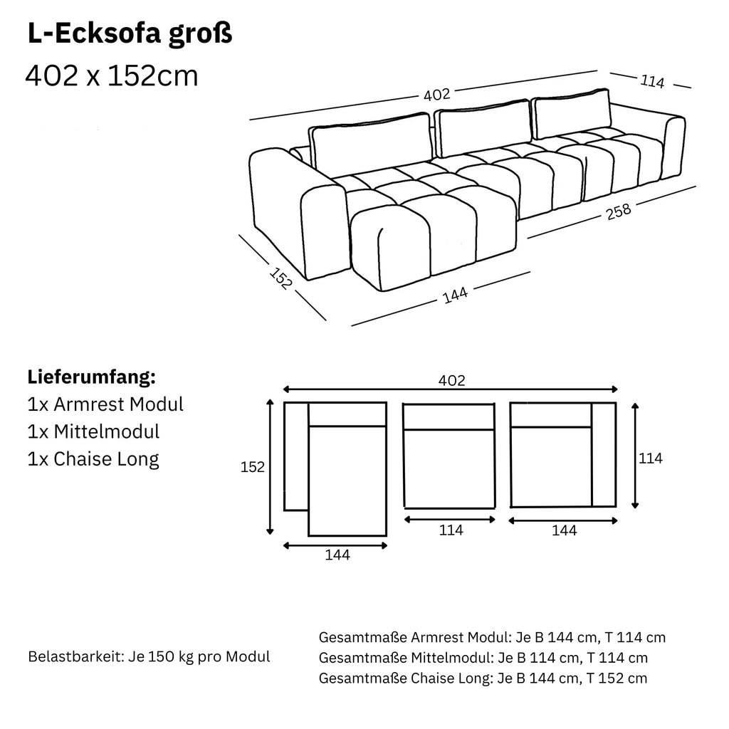 Maße und Modularität