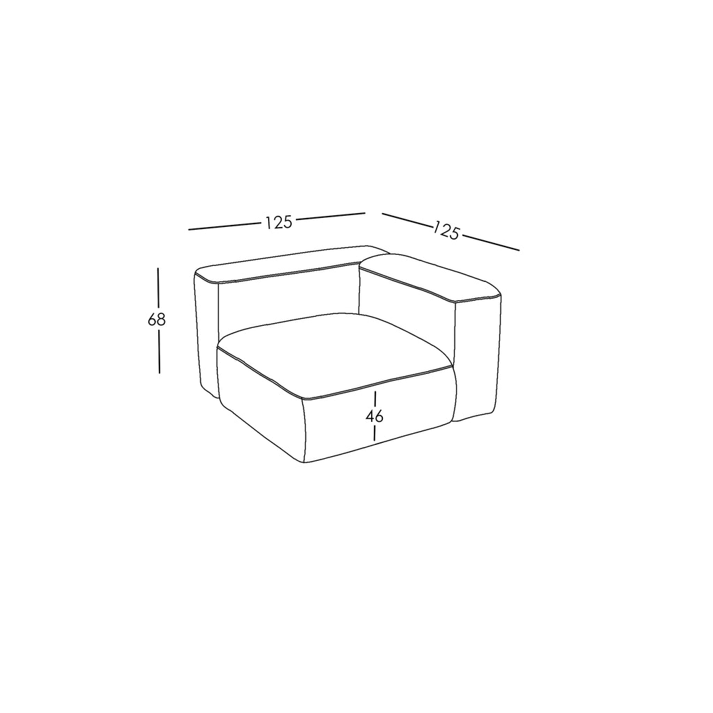 Maße und Modularität