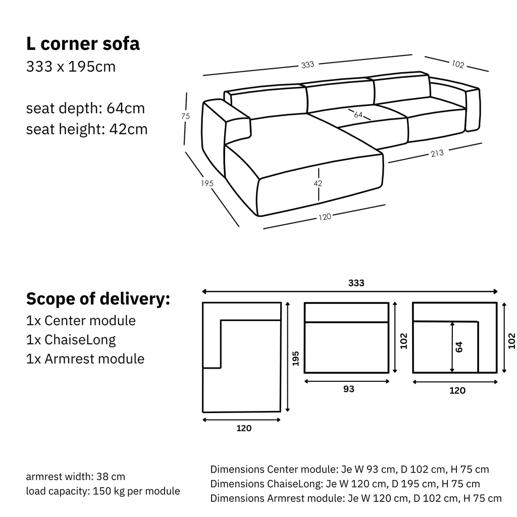 Dimensions and modularity