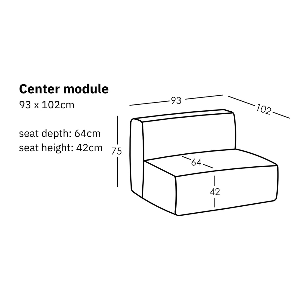 Dimensions and modularity