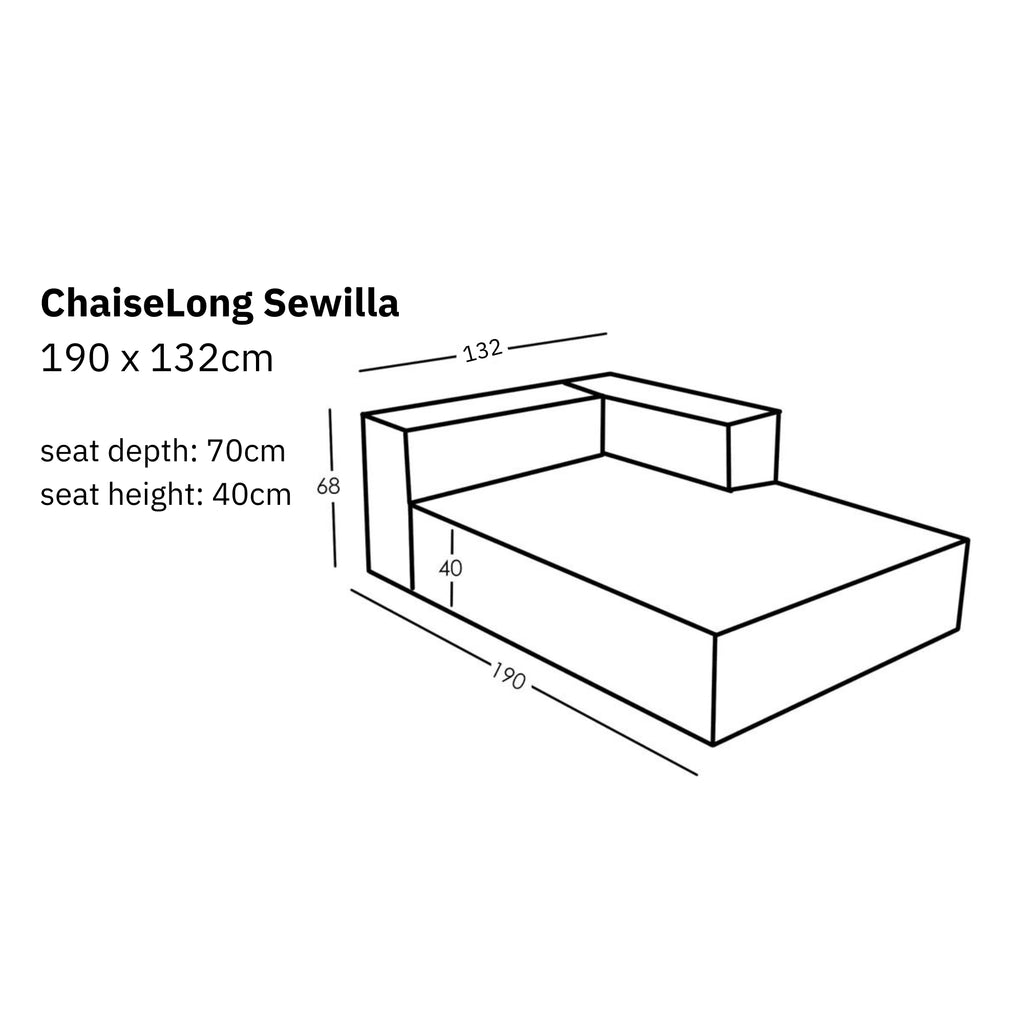 Dimensions and modularity