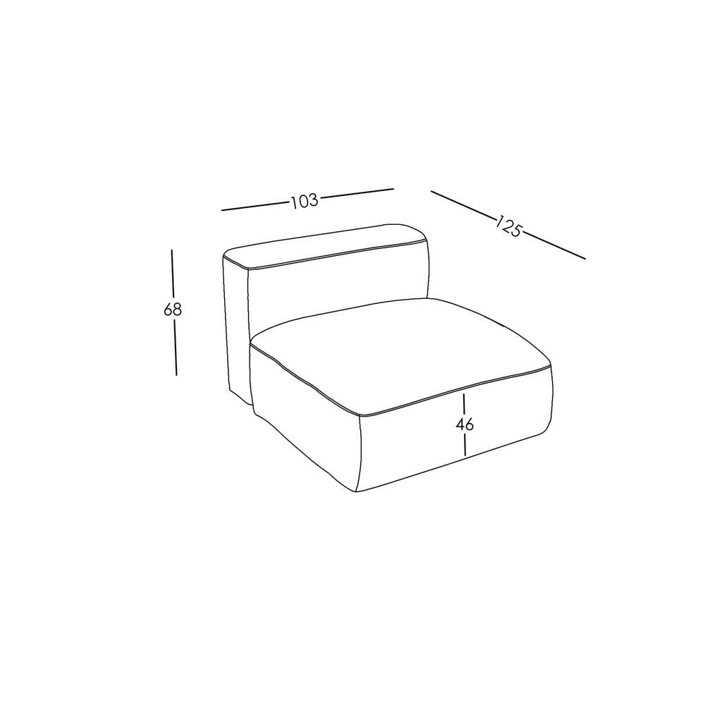 Dimensions and modularity