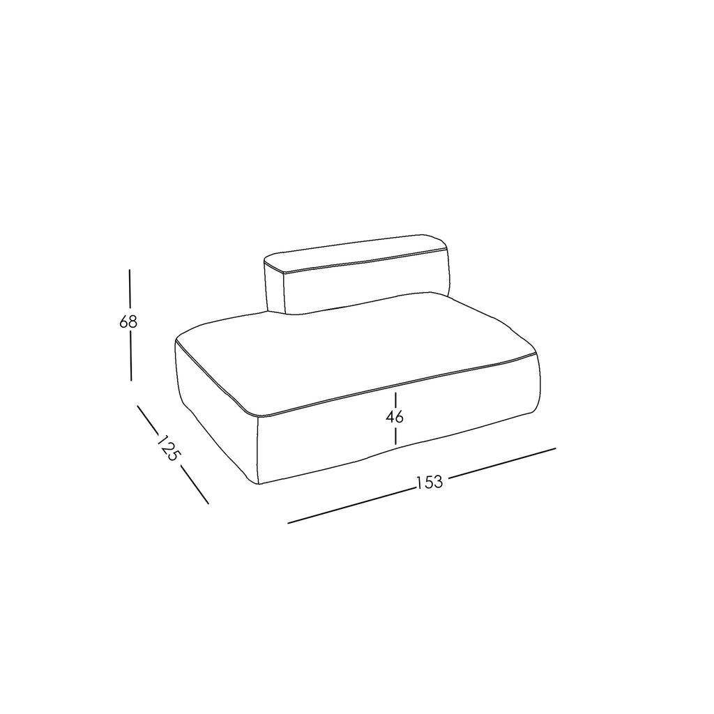 Dimensions and modularity