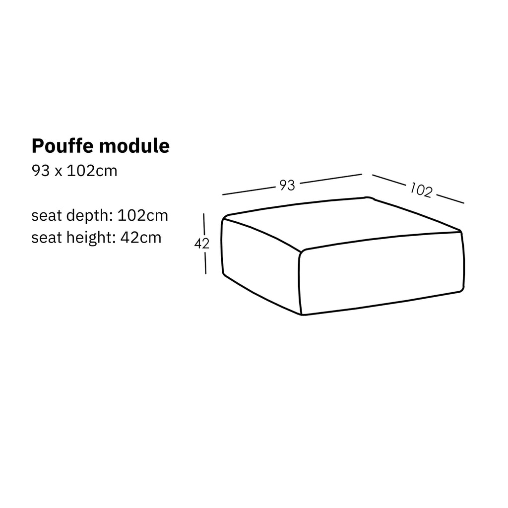 Dimensions and modularity