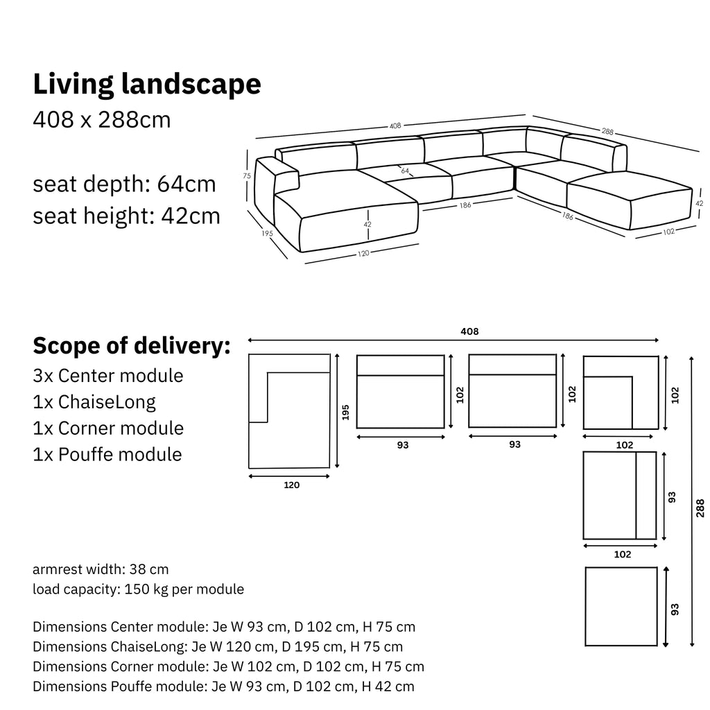 Dimensions and modularity