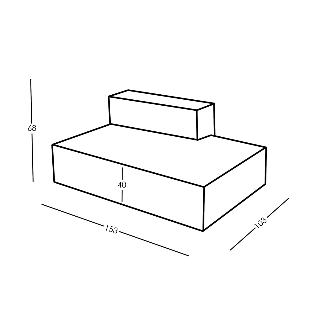 Maße und Modularität