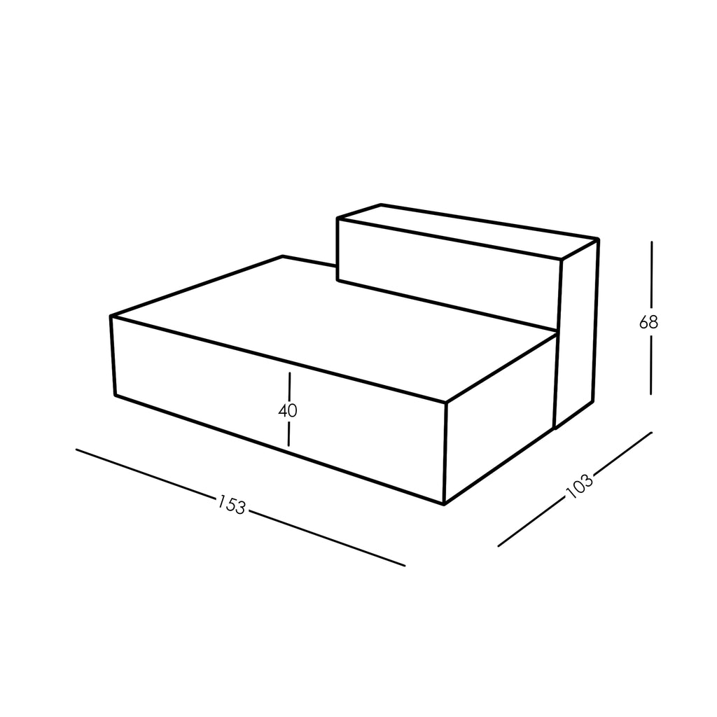 Maße und Modularität